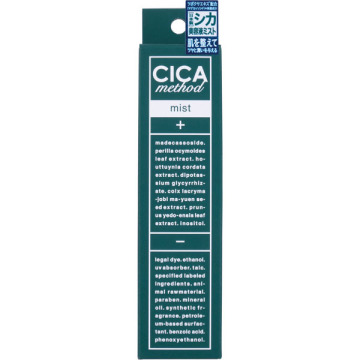 CICA method MIST 03