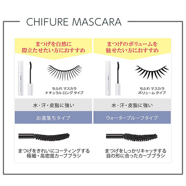 マスカラ ナチュラル ロング タイプ / ちふれ(マスカラ, メイクアップ