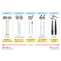 ジェル アイライナー / ちふれ(ジェルアイライナー, メイクアップ)の