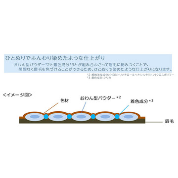 アイブロー マスカラ 03