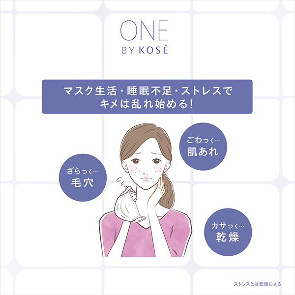 ザ ウォーター メイト / ONE BY KOSE(化粧水, スキンケア・基礎