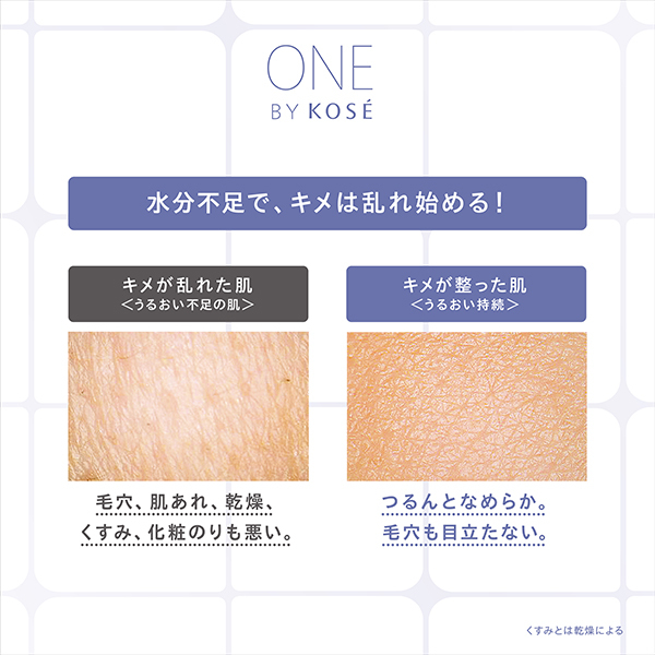 ザ ウォーター メイト / ONE BY KOSE(化粧水, スキンケア・基礎