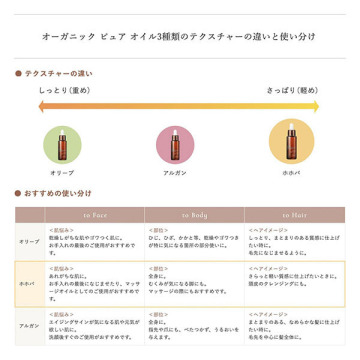 ピュア オイル オーガニック ホホバ 04