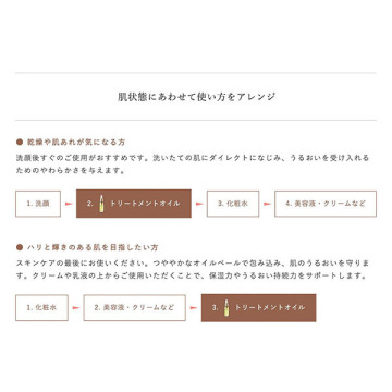 トリートメント オイル スムージング 04