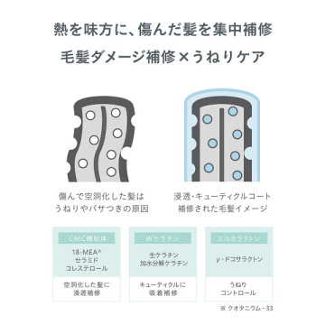 リペアラボ ダメージケア補修液 <うねり・くせ毛> 04