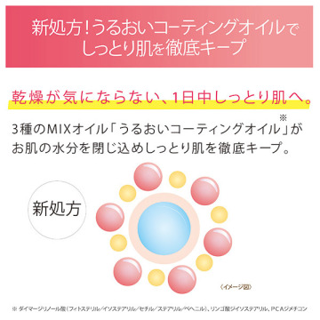 乾燥防止下地 03