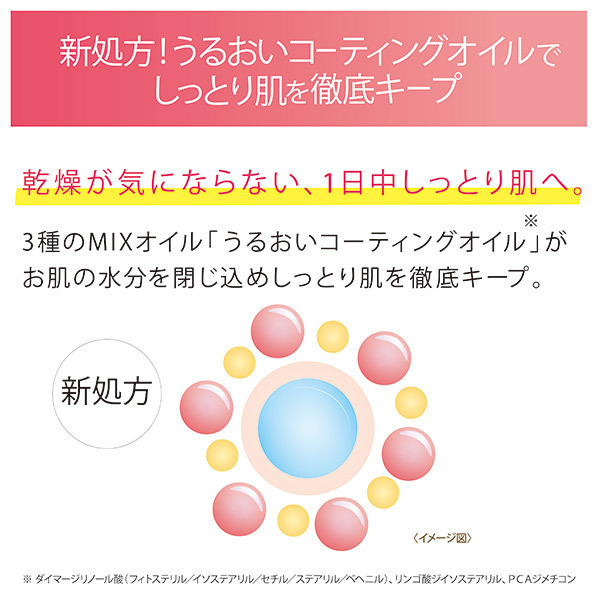 乾燥防止下地 / 毛穴パテ職人(化粧下地, ベースメイク)の通販 - アット