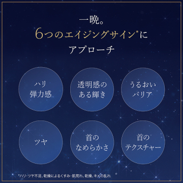 【mini COSME】【お一人様1点限り】【次回ご購入時2000円クーポン対象商品】アドバンス ナイト リペア SMR コンプレックス 05
