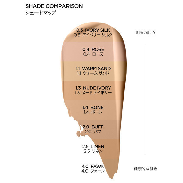 シェイド アンド イルミネイト ファンデーション SPF45 ソフト ラディアンス クッション コンパクト / SPF45 / PA+++ / 2.5  リネン / 12g x 2個