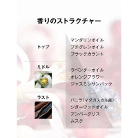 リブレ ヘアミスト / イヴ・サンローラン(ヘアフレグランス, 香水