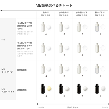 ME アルティメイトe 4 02