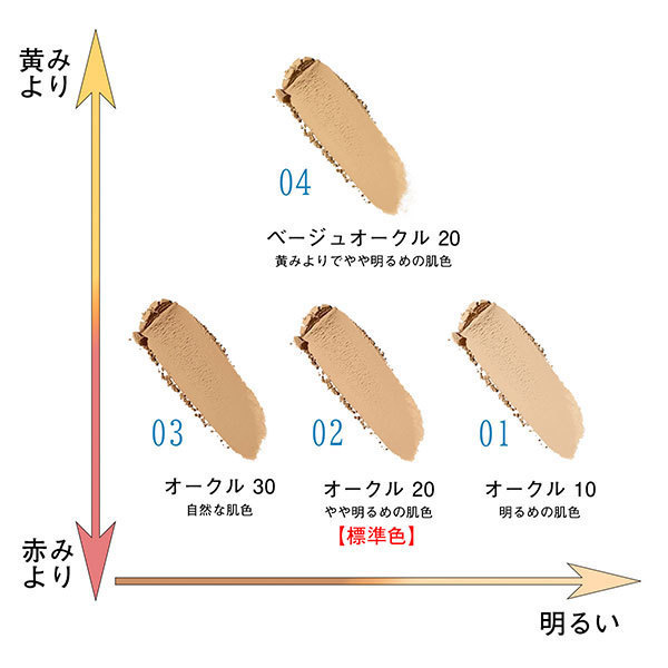 カラーステイ ロングウェア UV パウダー ファンデーション