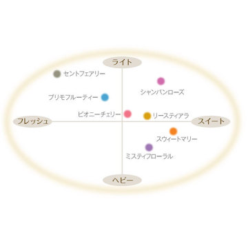 エデュール セントフェアリー 02