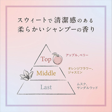 ボディミスト ピュアメロウシャンプー 04