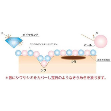 カラーマジックエッセンスルージュ パール 04