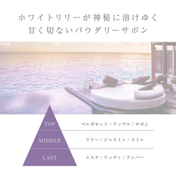 ハンドクリーム ヴィタリーフシ0101 02