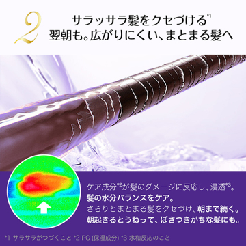 ウォータートリートメント 04