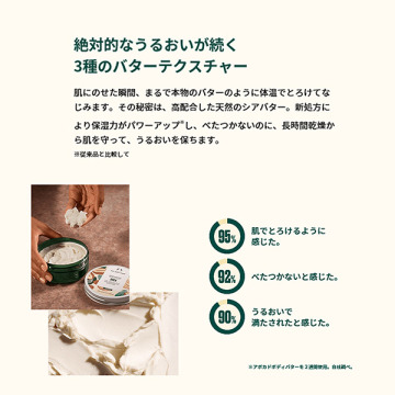 THE BODY SHOP ザボディショップ ボディバター シア 200ml【正