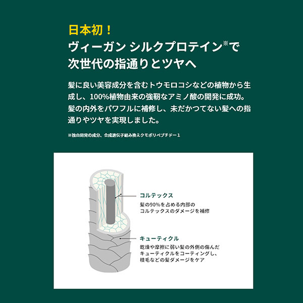 ティーツリー クリア&バランシング シャンプー / THE BODY SHOP
