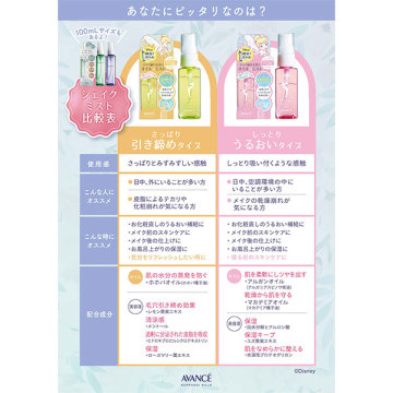 シェイクミスト 04
