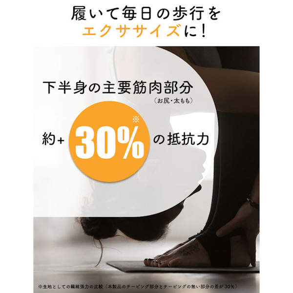 Anytime Exercise(TM) エブリデイ / メディキュット(レッグウェア