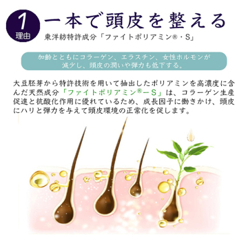 薬用育毛エッセンスSPRING 04