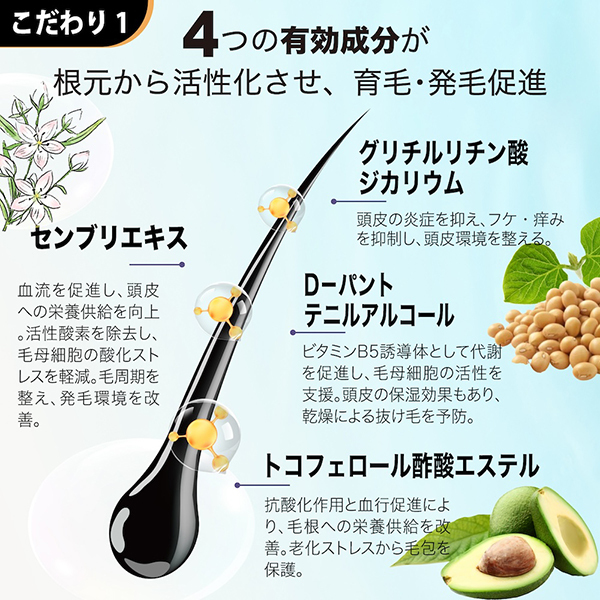 薬用育毛エッセンスSPRING / Winnow(育毛剤・養毛剤, シャンプー