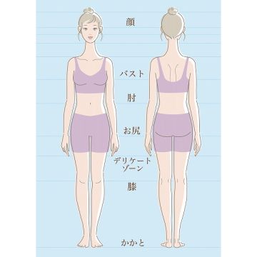 ホワイトニングセラム 04
