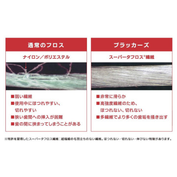 ディープクリーンY字 03