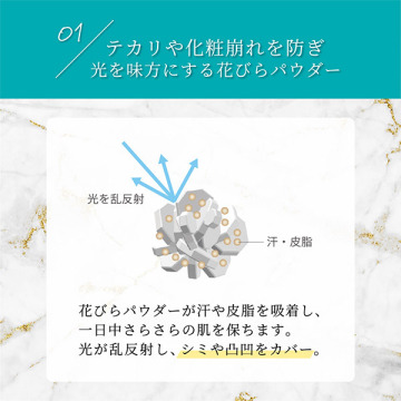 ルースパウダー 02