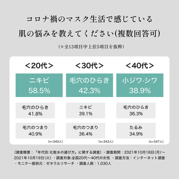 リッチタイトニングマスク 04
