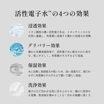 リッチタイトニングマスク 05
