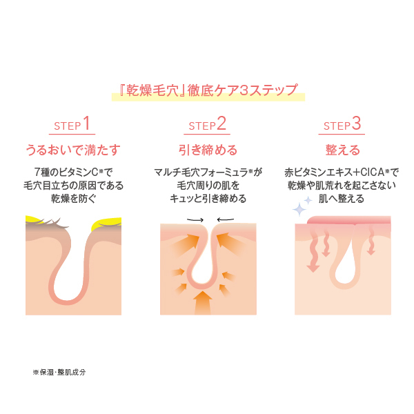 【新品】アンプルール　VCドリップ 2個セット アンプルール VCドリップ｜美容液｜スキンケア｜アンプルール