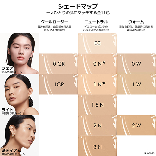 ディオールスキン フォーエヴァー フルイド グロウ / SPF20 / PA+++ / 0N ニュートラル / 30mL / 本体 1