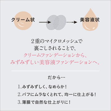 アクアリー スキンウェア 限定キット 05