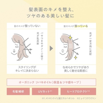 COHARU スタイリングオイル <タイト&ウェット> 03