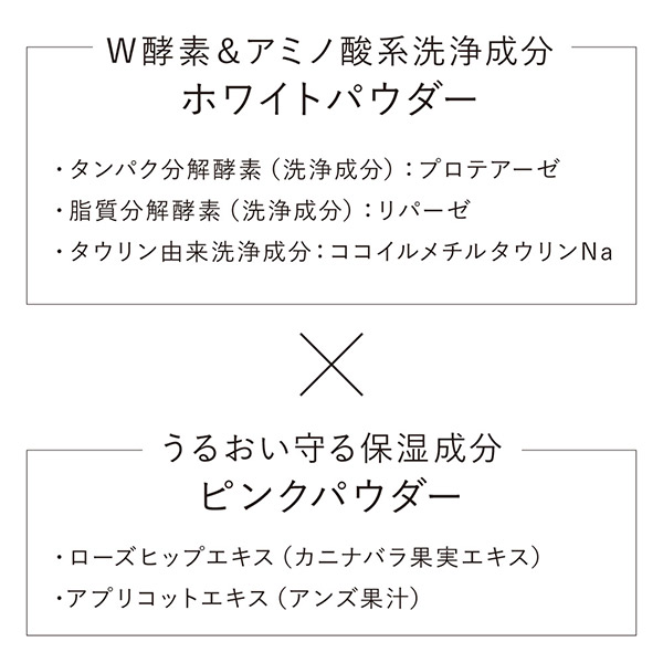 カネボウ クラリファイングパウダー ウォッシュ / 0.4g×32個 / 本体 / フルーティーフローラルの香り 1
