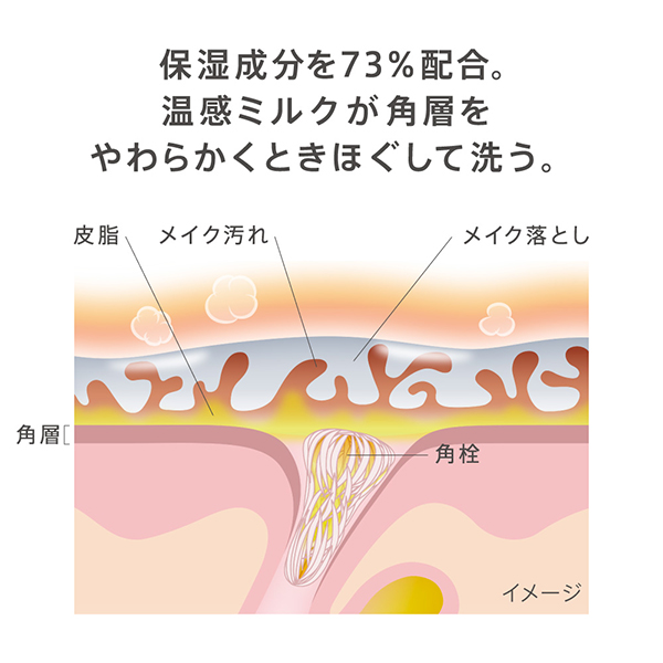 クラリファイイング クレンジング ミルク / 170ML / 本体 / フローラルグリーン調のブライトブーケの香り 1