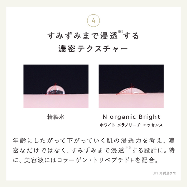 N organic Bright ホワイト メラノリーチ エッセンス / N