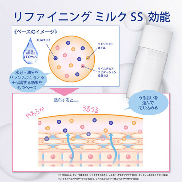 雪肌精 クリアウェルネス リファイニング ミルク SS 04