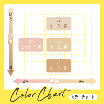 モイスチャー パウダー ファンデーション 03