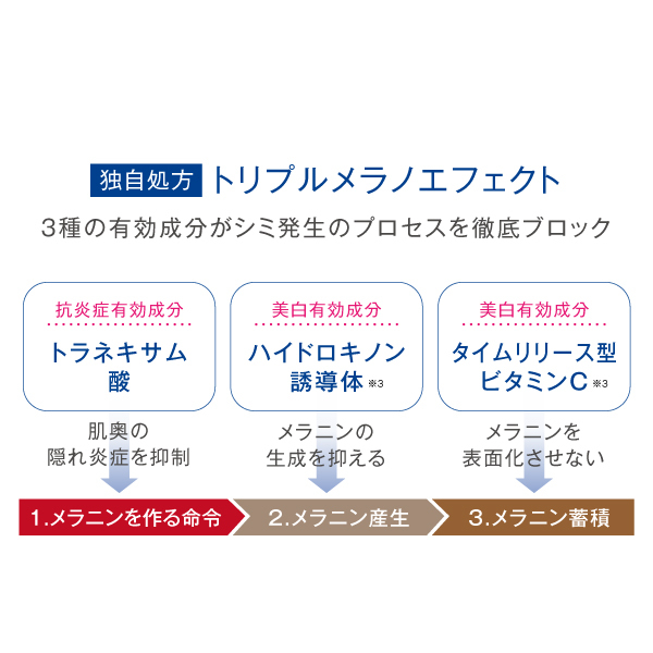 ラグジュアリーホワイト 薬用アクティブクリアD / アンプルール