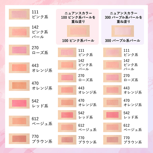 ちふれ パウダー チーク / ちふれ(パウダーチーク, メイクアップ