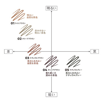 超細芯アイブロウ 03