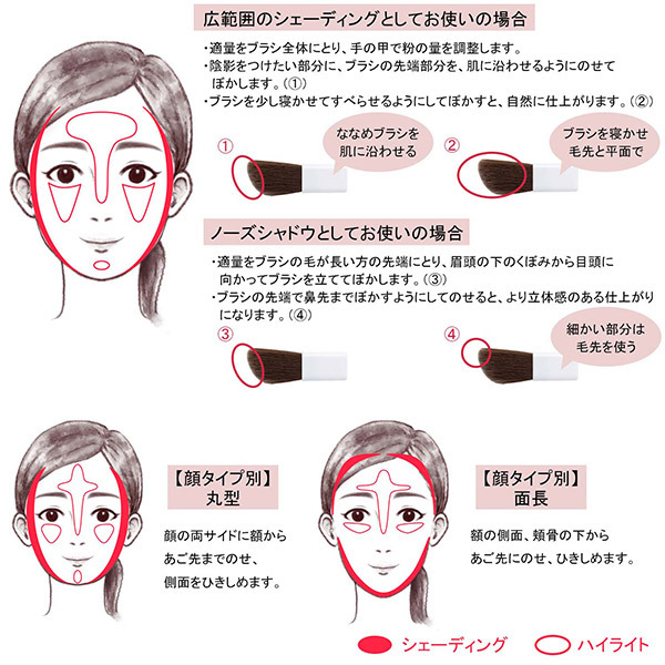 シェーディング パウダー / ちふれ(パウダーシェーディング, メイク