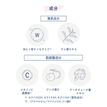 モイスチュア リッチミルク 05