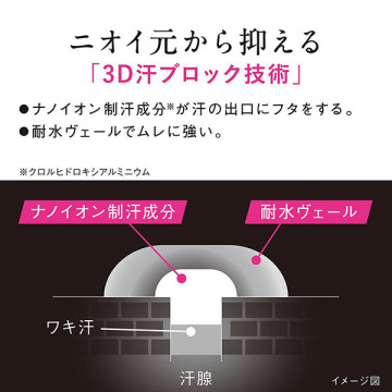 汗ブロックロールオン プレミアムゴールドラベル せっけんの香り 03