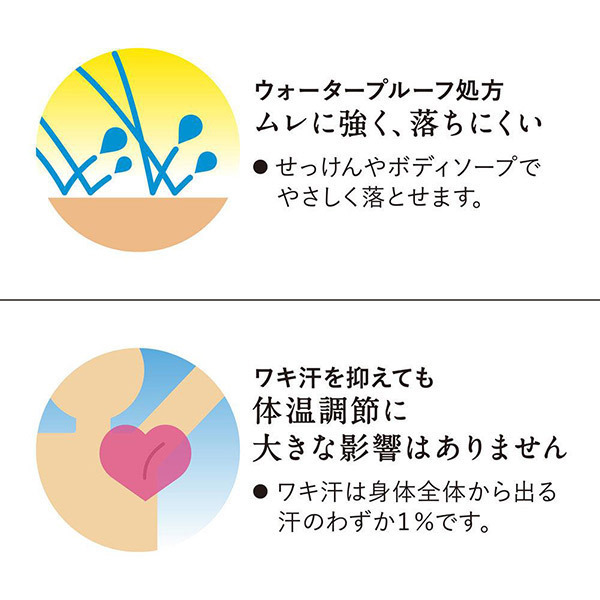 汗ブロックロールオン プレミアムゴールドラベル 無香性 / 40ml / 無香性 1