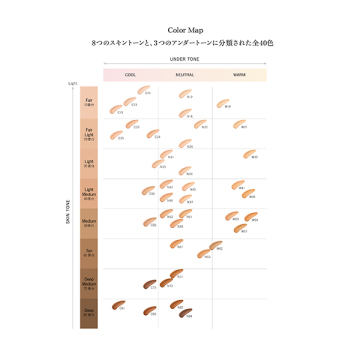 コスメデコルテ　ゼンウェアフルイド　C24