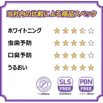 ロックスPRO歯みがき モイスチャライジング 04